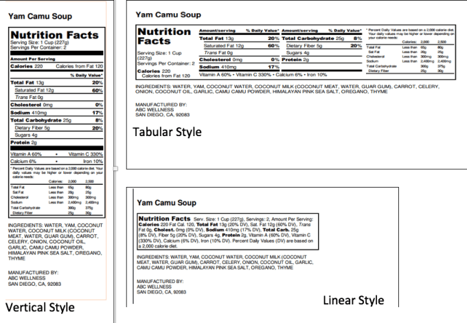 create your professional accurate nutrition fact labels