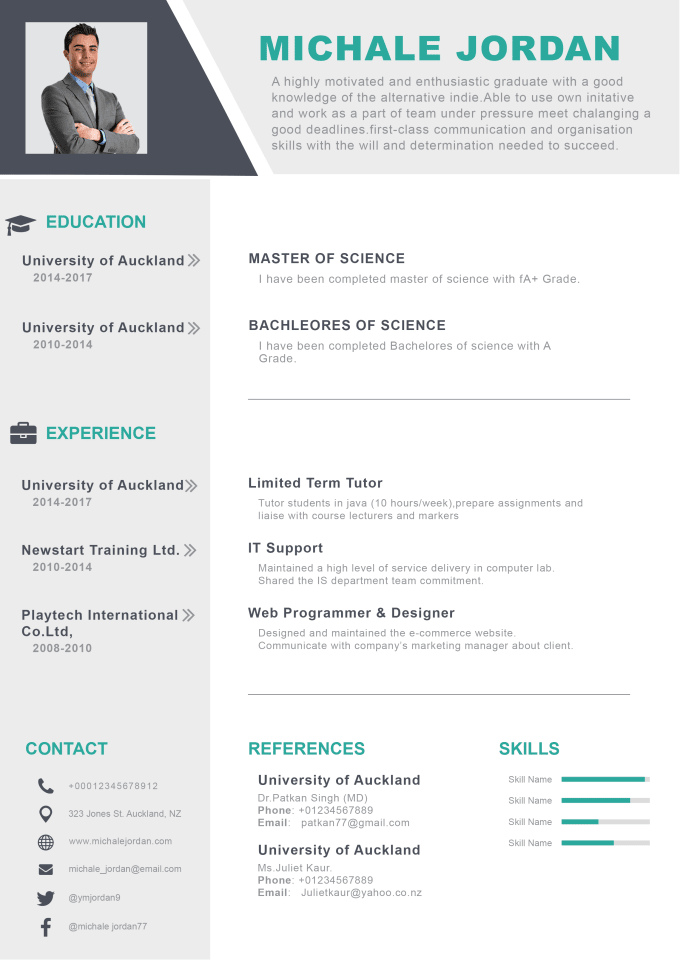 Design premium resume, cv, curriculum vitae template by Maxraw9 | Fiverr