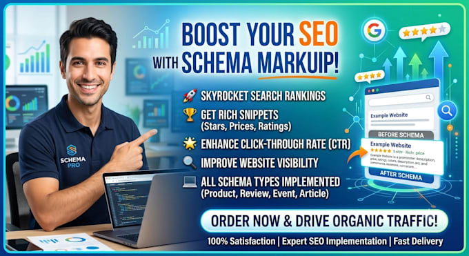 do faq, localbusiness, organization, howto schema markup for ai SEO