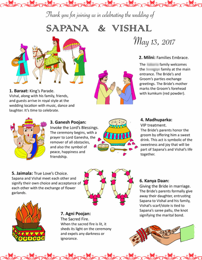 Design Beautiful Indian Hindu And Sikh Wedding Invites By Priyadas