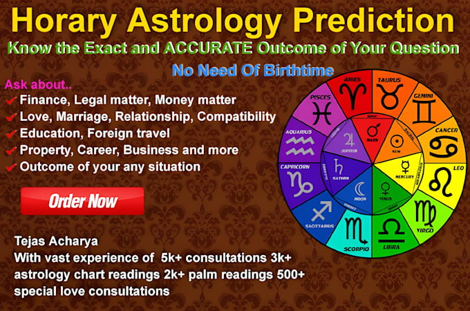 answer your one question by horary or astrology