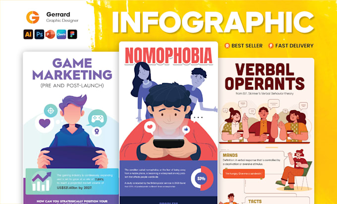 design modern and professional infographic