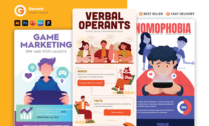 design modern and professional infographic