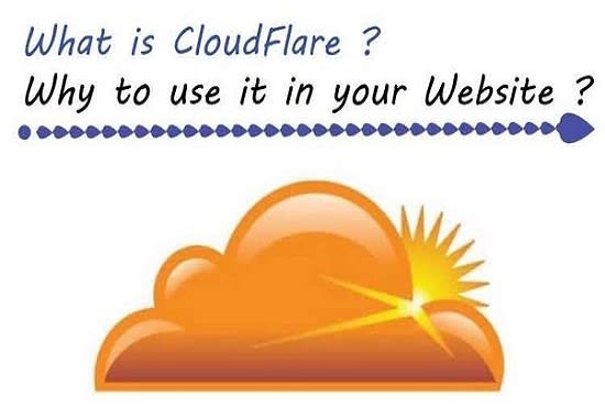 setup cloudflare nameservers for domain