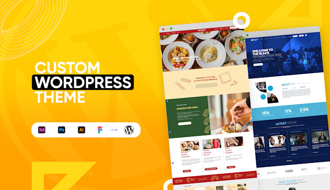 convert your figma or PSD to wordpress from scratch