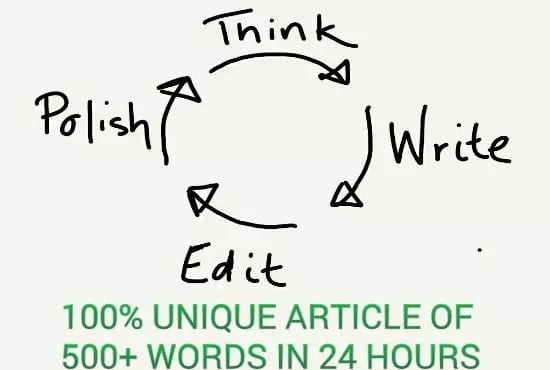 write unique content for you