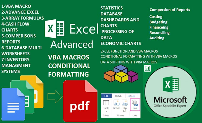 Do Vba Macro Or Inventory Management System By Muhammadusman29