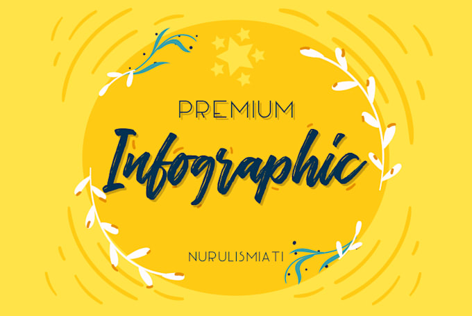 design a premium quality infographic