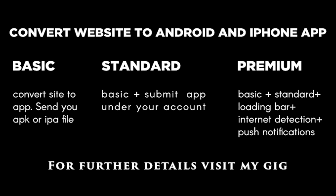 convert website to google android and iphone app