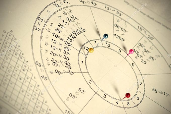 Make your own astrological natal chart by Mahocamui | Fiverr