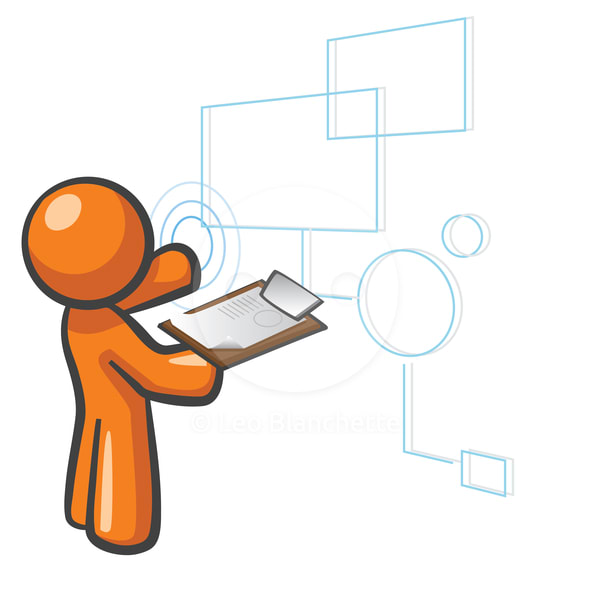 write software requirement specification document
