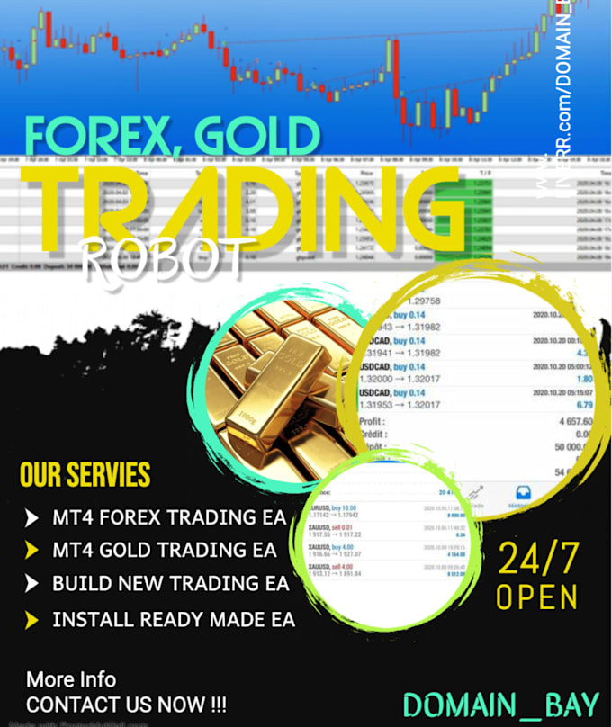 Deliver Xtreme Profitable Gold Mining Ea Forex Trading Ea By Domain Bay