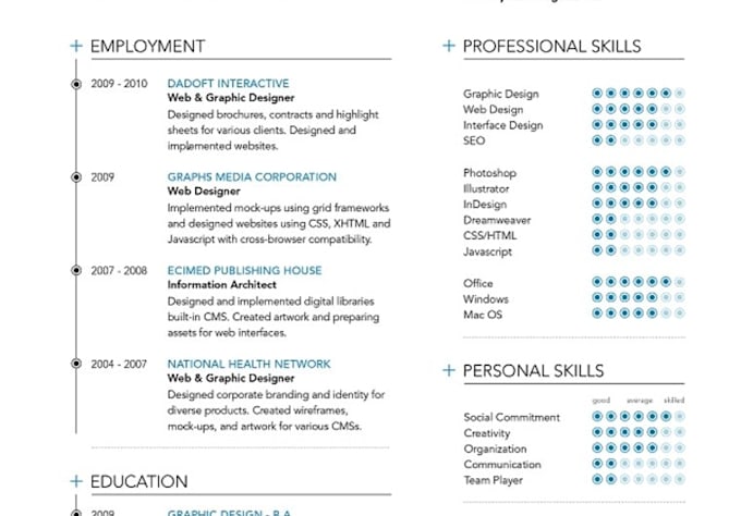 give you a visual resume power point template