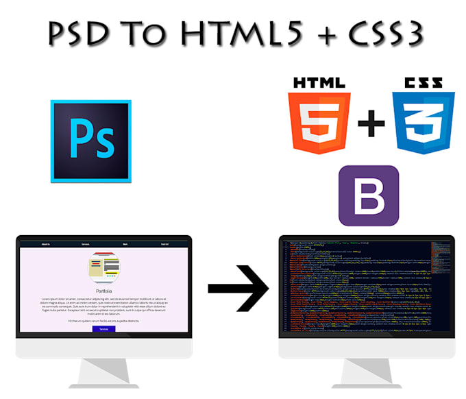 Convert psd to html5 and css3 by Igabparis | Fiverr