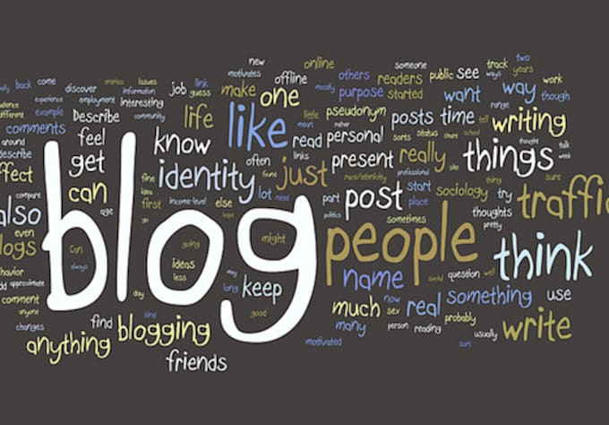 write content for your blog, website or book
