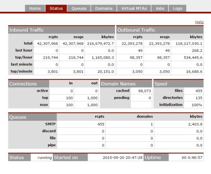 powermta rpm torrent powermta rpm torrent
