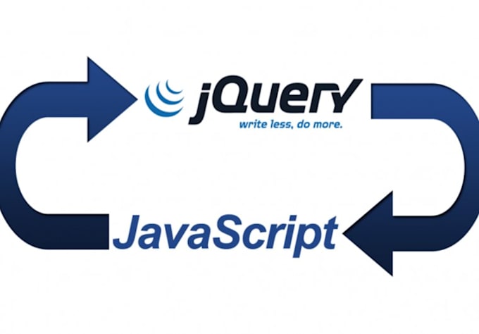 fix your javascript, jQuery problem in your website