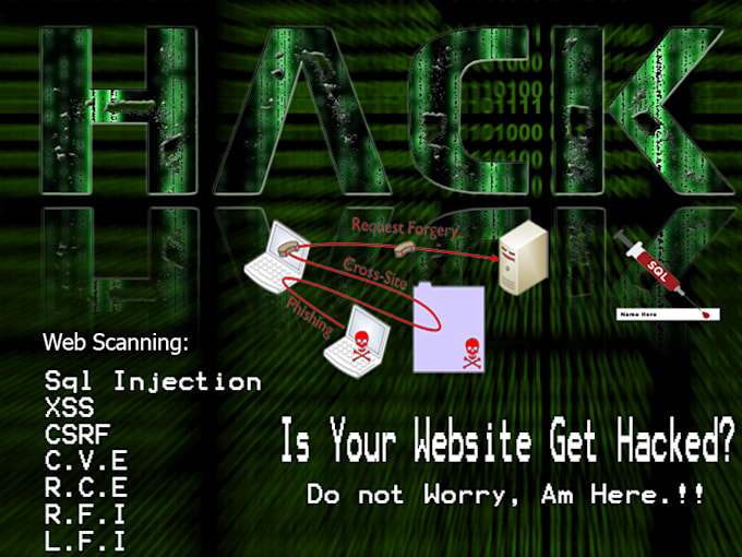 help to find issues in your website