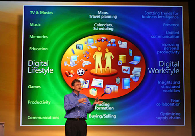 create an excellent, eyecatching and professional business presentation for your company or products