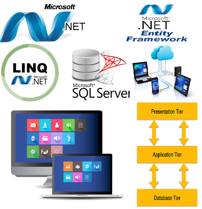 build, modify, troubleshoot desktop applications in c sharp, vb dot net