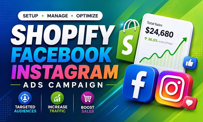 setup shopify facebook ads campaign, fb advertising meta ad manager shopify ads