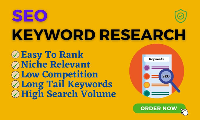 do profitable keyword research for website