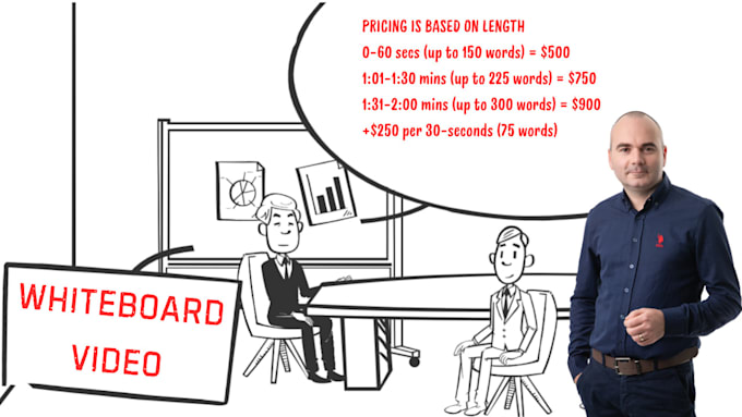 create a whiteboard animation explainer video with subtitles
