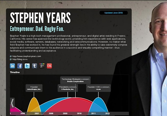 create a visually compelling interactive infographic resume