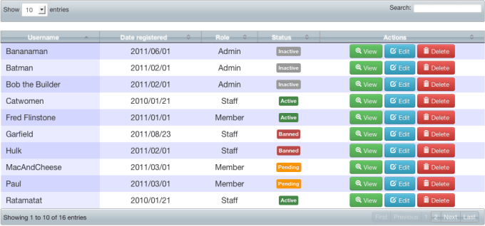 Fix Jquery Datatables Issues And Development By Danishfarhaj443