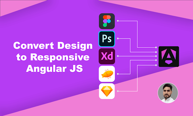 create a website using angular