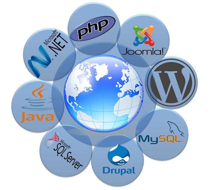 create wbsite in php, c sharp, angularjs or java