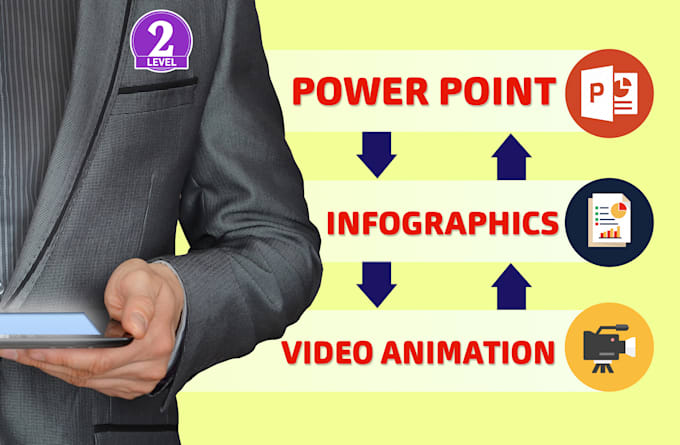 design dynamic and eye catching presentation