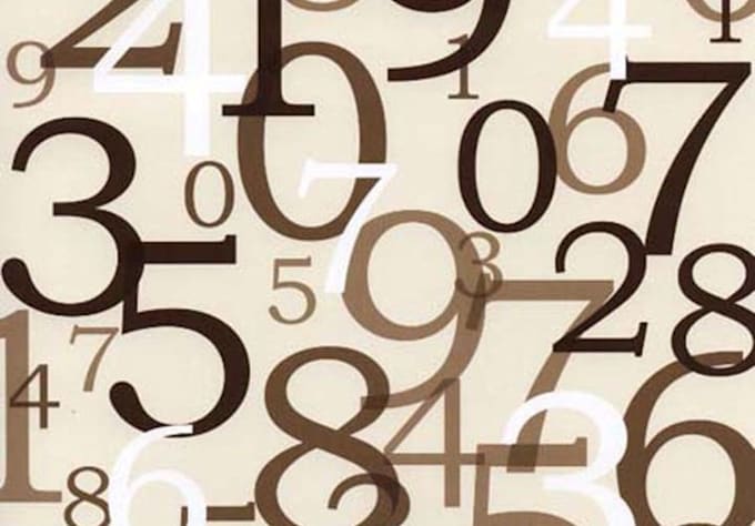 create a numerological name analysis