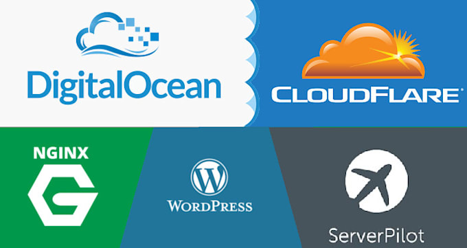 setup fast vps hosting with cloudflare and free ssl