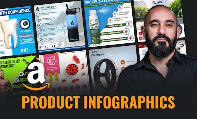 design an amazon product infographic that crushes your competition