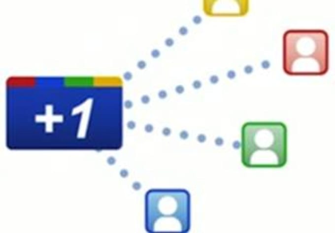 get you 300 REAL Human google plus +1