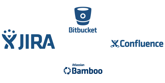 Atlassian. Jira Confluence. Jira Atlassian Confluence. Логотип Bitbucket. Конфлюенс логотип