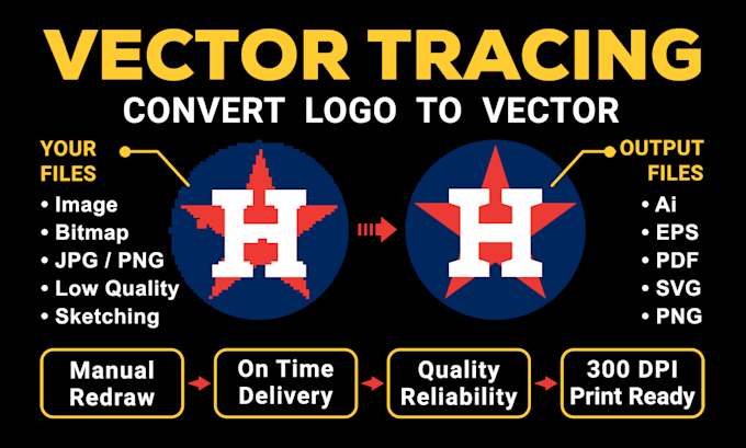 do vector tracing, redraw logo, vectorize image