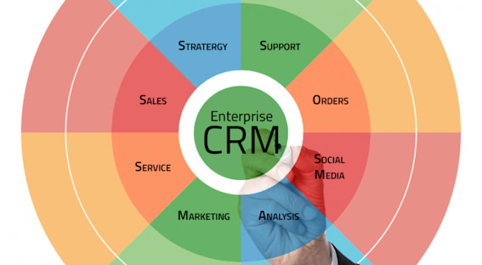 deploy and maintain CRM for your company