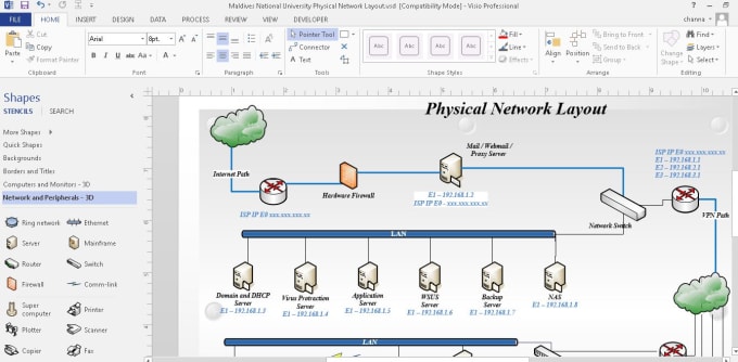 Do Microsoft Visio Diagrams By Channaishara Fiverr