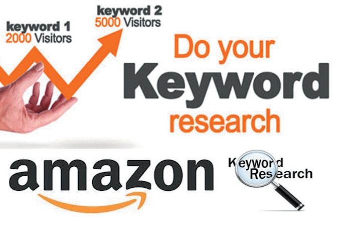 Keyword. Your keyword. Your keyword. Кейвордс что это. Seo keyword research.