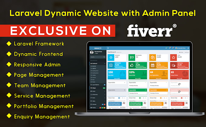 Create admin panel in php with cms by Agotariyanilesh | Fiverr