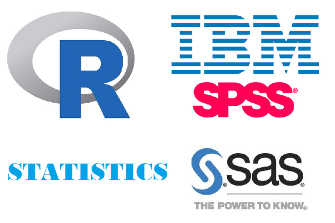 teach you statistics in r sas or spss by statswriting teach you statistics in r sas or spss