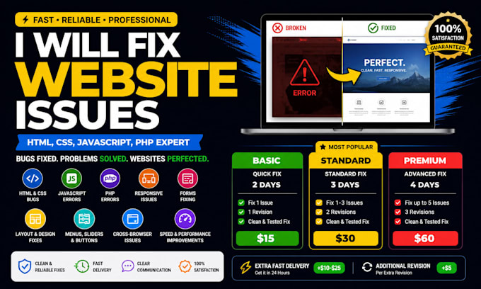fix HTML CSS javascript PHP bugs and responsive website issues