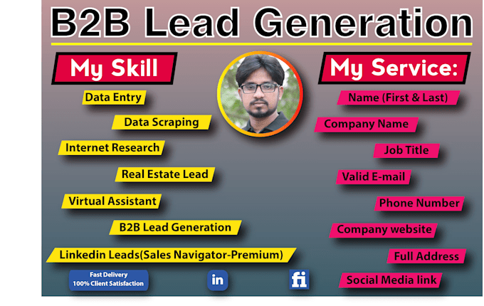 I will do b2b lead generation, and find your targeted email