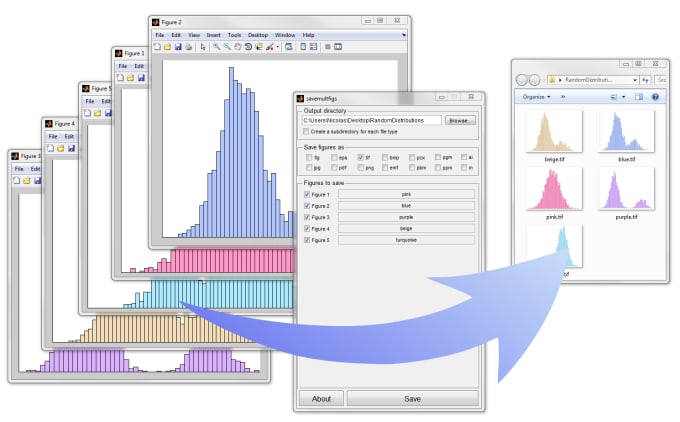 Print matlab. График в матлаб столбчатые. Матлаб анализ. Гистограмма матлаб пример. Подпись Столбцов гистограммы в матлаб.