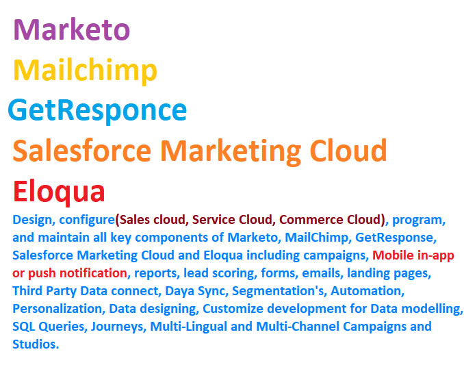 be your marketing cloud automation email specialist