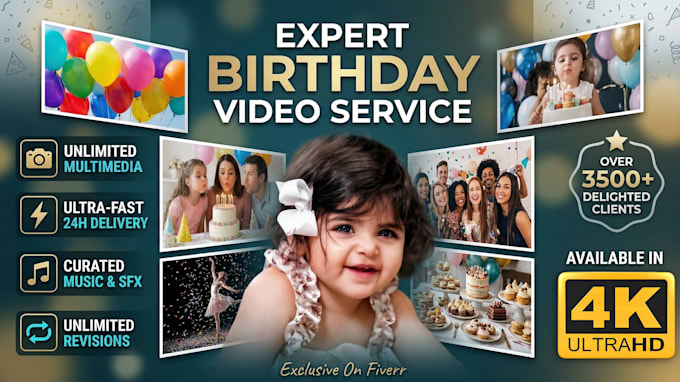 create a professional happy birthday photo slideshow video