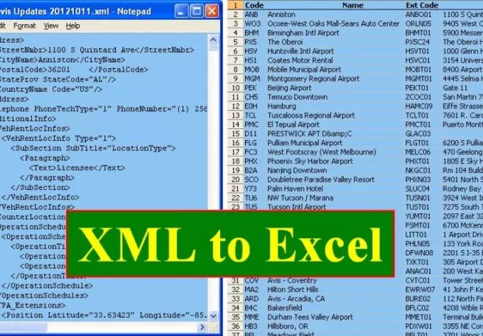 Convert Xml File To Excel Format By Masdjab1 Fiverr 5856