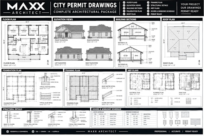 prepare architectural city permit drawings and permit plan sets